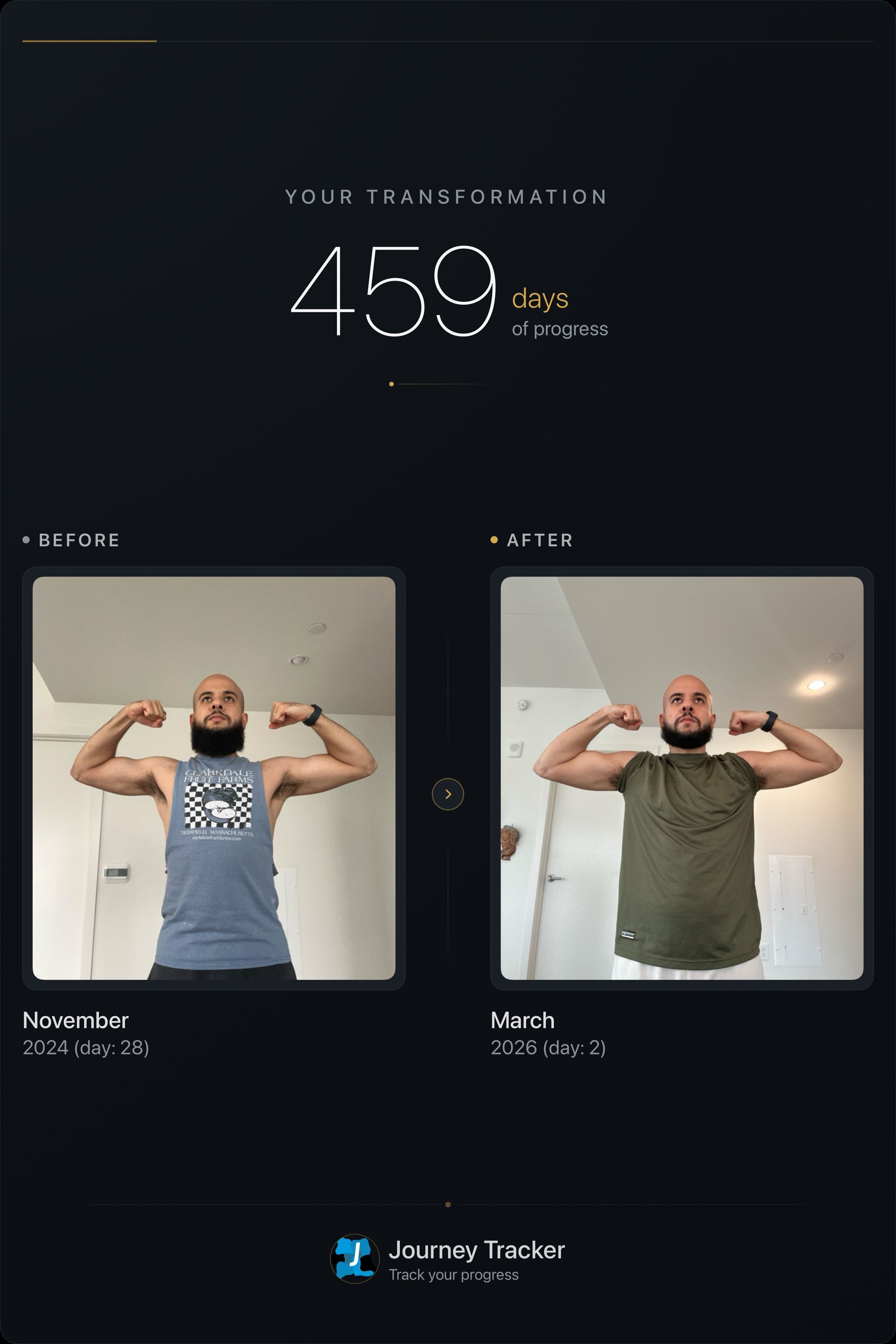 A clean professional template for sharing a comparison overview