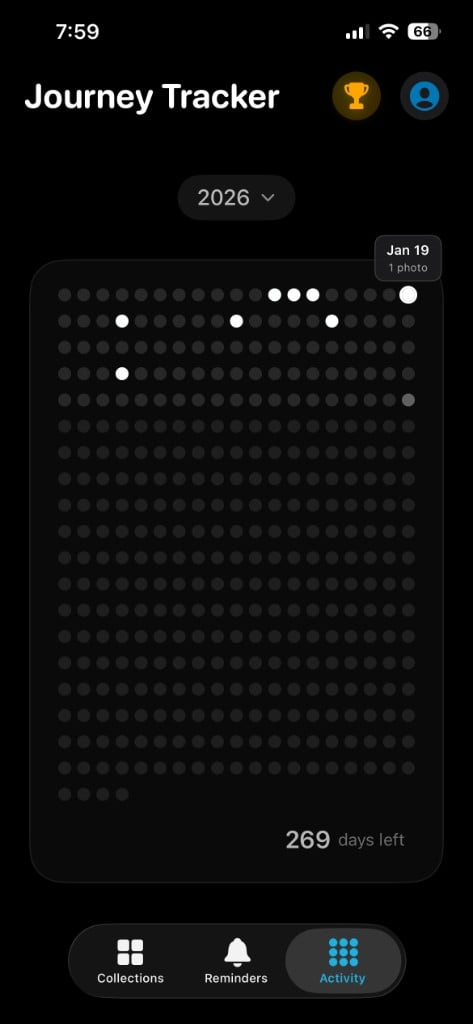 Activity heatmap that visualizes check-in consistency over time